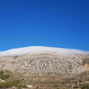 Cortijo Don Camilo De La Huma Frühstückspension El Chorro